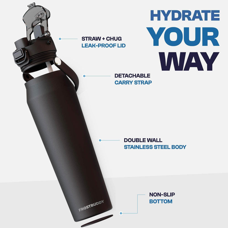 Bottle 32oz Iowa State Cyclones Skin + Budz Bundle